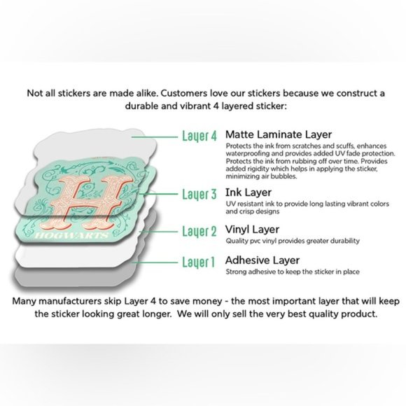 Harry Potter Hufflepuff Waterproof & UV Resistant Vinyl Stickers Decals - Picture 9 of 13